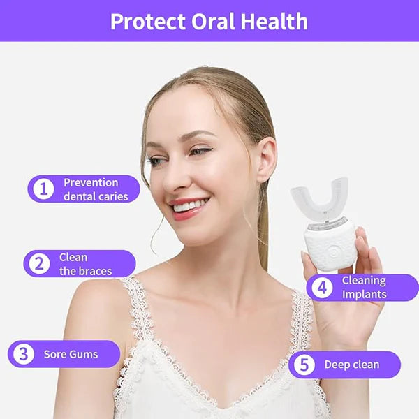 Woman holding a Bright Clean Whitening Automatic Toothbrush with text on a white background
