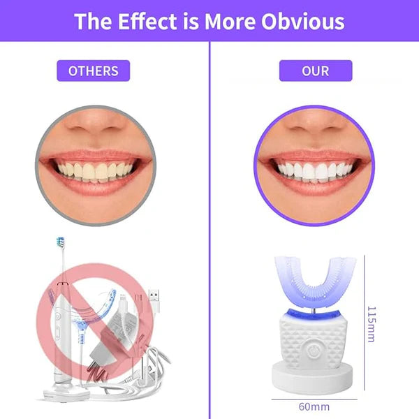 Comparison of a Bright Clean Whitening Automatic Toothbrush labeled 'Others' and 'Our' with a focus on the product and its effectiveness.